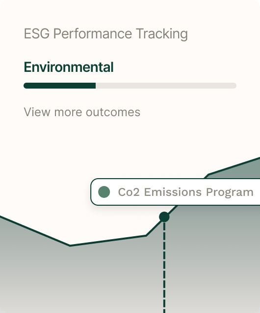 ESG Performance Tracking