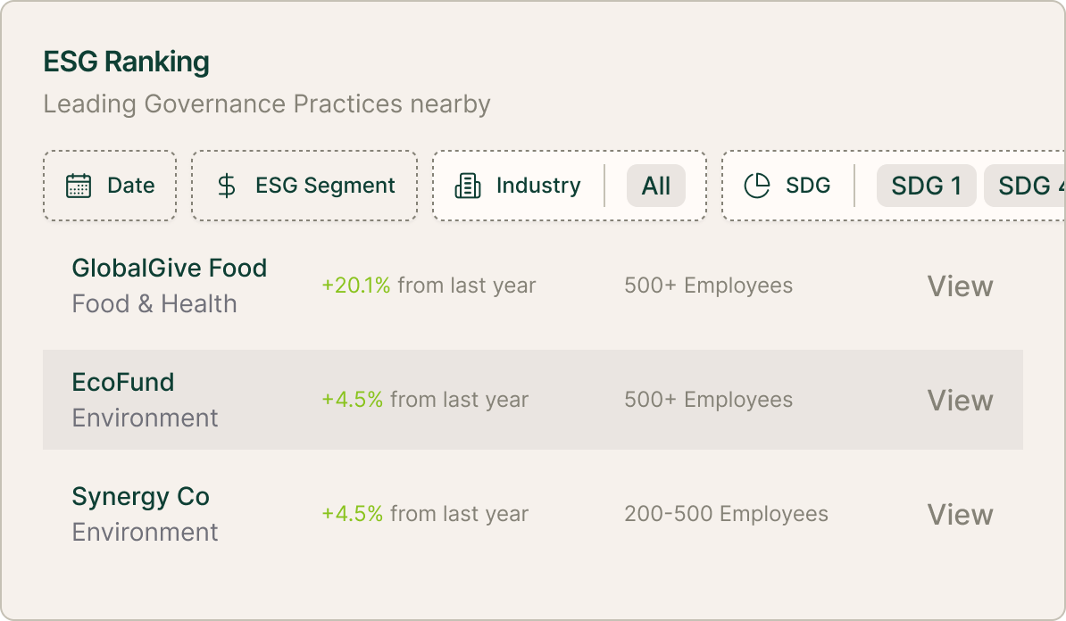 ESG Ranking Dashboard