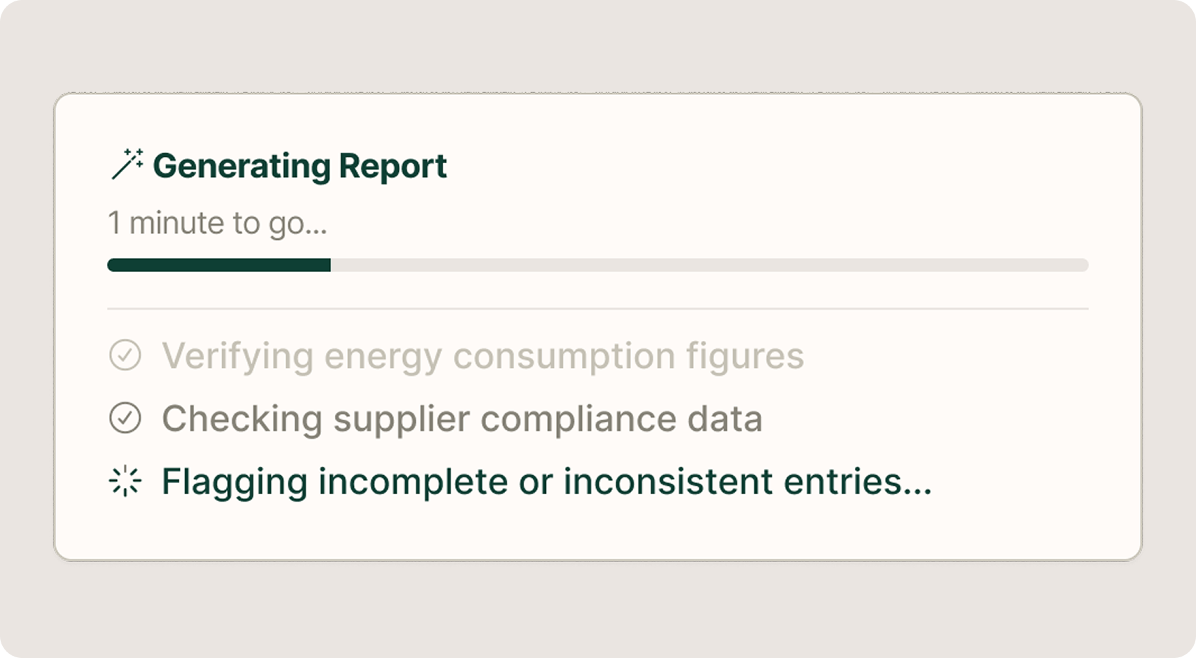 Cost-Effective & Effortless
